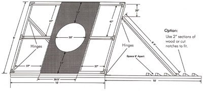 Golf Tip Articles Swing Plane Device Doc S Golf Tips